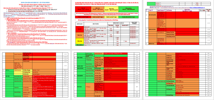 Hải Phòng tạm chia màu 63 tỉnh thành để kiểm soát người vào địa bàn - Ảnh 1.