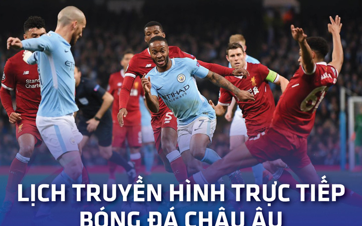 Lịch trực tiếp bóng đá châu Âu 3-10: Liverpool đấu Man City, Real, Bayern và PSG thi đấu