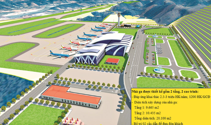 Gần 7.000 tỉ đồng làm sân bay Sa Pa, Nhà nước góp 2.730 tỉ đồng - Ảnh 1.
