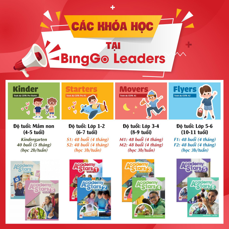 Môi trường học tập toàn diện tiếng Anh trẻ em BingGo Leaders - Ảnh 3.