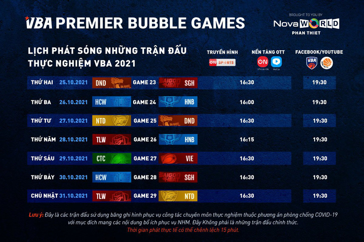 Lịch phát sóng tuần 4 VBA Premier Bubble Games - Ảnh 1.