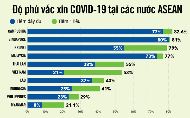 Việt Nam đóng góp vật tư y tế cho ASEAN - Ảnh 2.