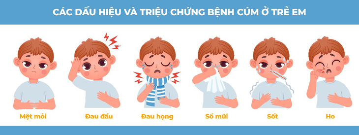 Bí quyết của mẹ giúp trẻ hạ sốt nhanh trong thời điểm giao mùa - Ảnh 1.