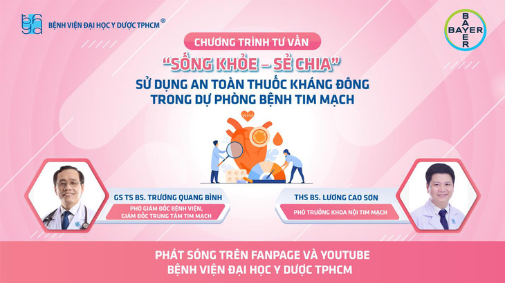 Chương trình tư vấn: Sử dụng an toàn thuốc kháng đông trong dự phòng các bệnh lý tim mạch - Ảnh 5.