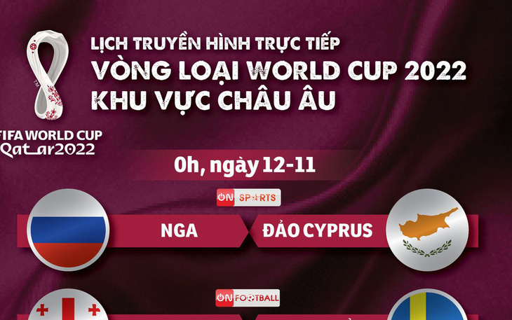 Lịch trực tiếp vòng loại World Cup 2022 khu vực châu Âu: Đức, Tây Ban Nha, Bồ Đào Nha thi đấu