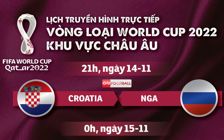 Lịch thi đấu vòng loại World Cup 2022 khu vực châu Âu: Đức, Bồ Đào Nha, Tây Ban Nha ra sân