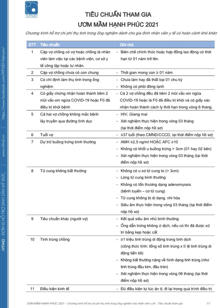 Chương trình ‘Ươm mầm hạnh phúc’ ưu tiên nhân viên y tế tuyến đầu chống dịch - Ảnh 1.