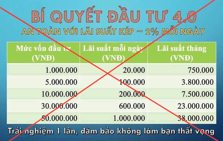 Sập sàn cá cược bóng đá phản tỉ số từng hứa bao lãi hơn 90%/tháng, thắng ăn - thua sàn bù - Ảnh 3.