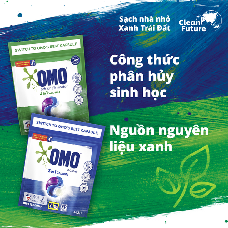 Giặt giũ và giữ quần áo thơm tho không còn là nỗi lo - Ảnh 3.