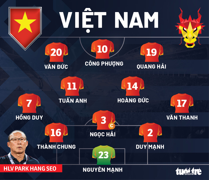 Việt Nam thắng thuyết phục Malaysia 3-0 ở AFF Cup 2020 - Ảnh 4.