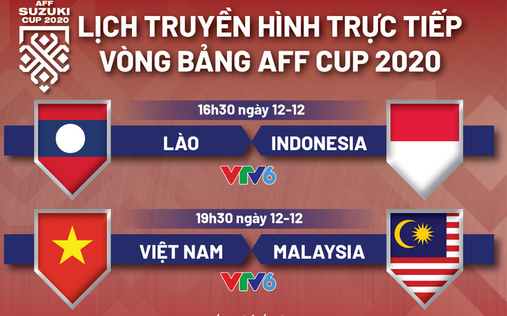 Lịch trực tiếp AFF Cup 2020: Việt Nam - Malaysia