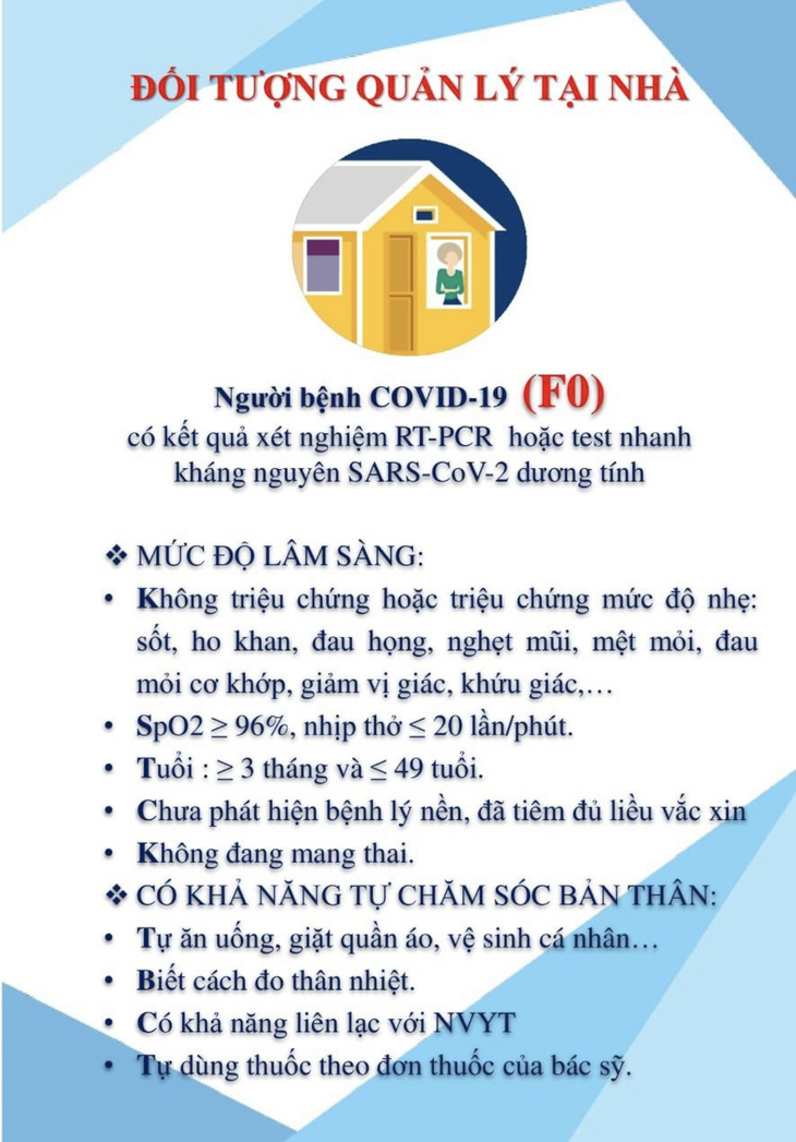 Đến 18h, Hà Nội ghi nhận hơn 1.300 ca COVID-19, hướng dẫn chăm sóc F0 tại nhà - Ảnh 3.