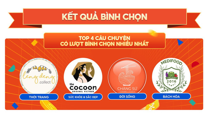 Shopee tiếp tục đồng hành cùng thương hiệu Việt - Ảnh 1.