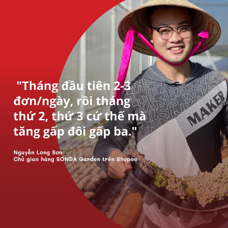 Người trẻ kinh doanh hàng Việt giữa thời COVID-19 - Ảnh 3.