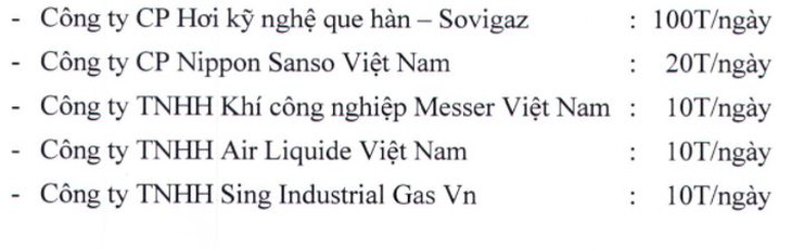 TP.HCM kiến nghị Thủ tướng chỉ đạo điều tiết nguồn oxy phòng chống COVID-19 - Ảnh 2.