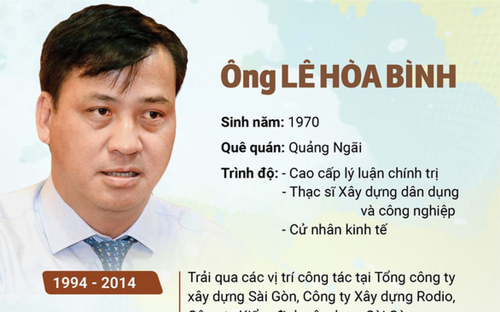 Ông Lê Hòa Bình làm phó chủ tịch thường trực UBND TP.HCM