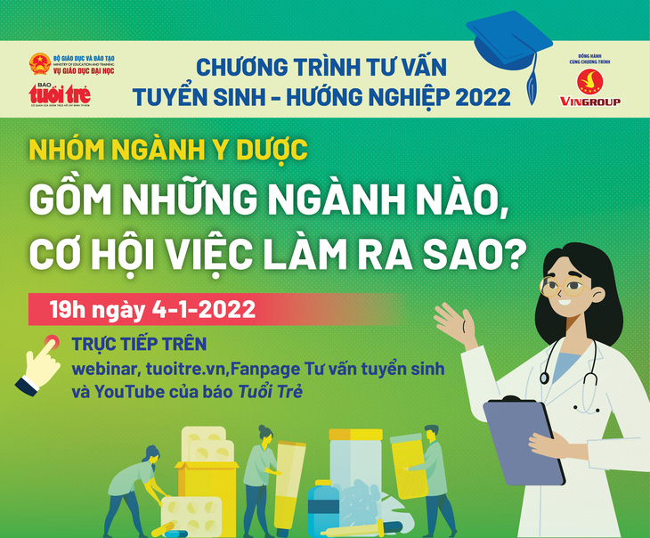 Tối 4-1 tư vấn trực tiếp: Nhóm ngành y dược gồm những ngành nào, cơ hội việc làm ra sao? - Ảnh 1.