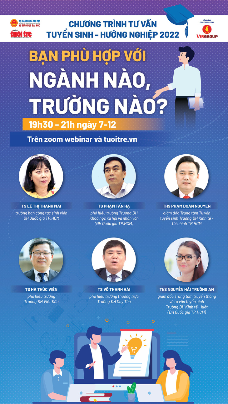 19h30 tối nay 7-12, tư vấn trực tuyến ‘Bạn phù hợp với ngành nào, trường nào?’ - Ảnh 1.