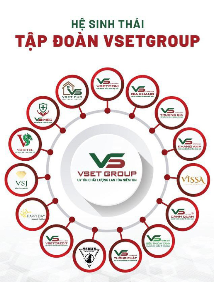 Đổi mới hoàn thiện để Vsetgroup bứt phá vào năm 2022 - Ảnh 1.