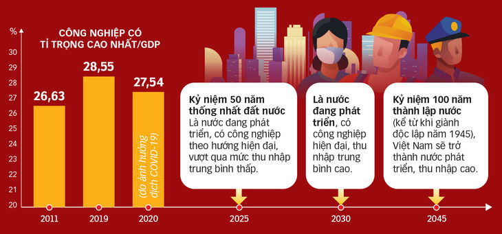 Trưởng Ban Kinh tế Trung ương Trần Tuấn Anh: Khơi dậy tinh thần xã hội sản xuất - Ảnh 4.