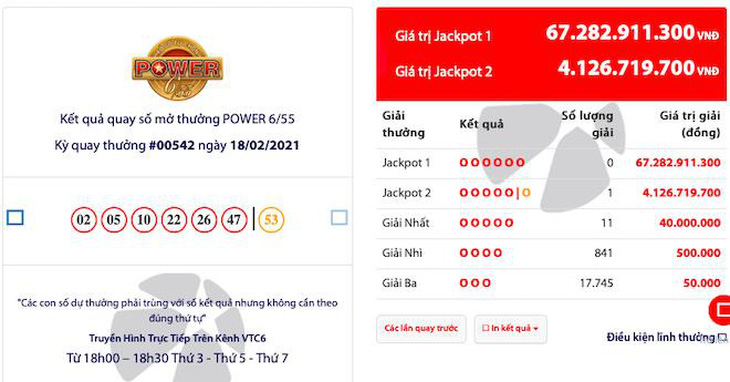 Người chơi xổ số đổ xô săn Jackpot gần 70 tỉ đồng dịp ngày vía Thần tài - Ảnh 2.