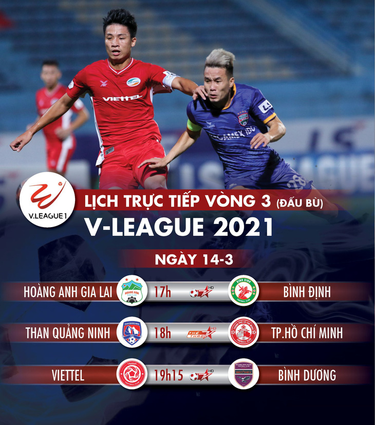 Lịch trực tiếp V-League 14-3: HAGL - Bình Định, Lee Nguyễn đối đầu Quảng Ninh - Ảnh 1.