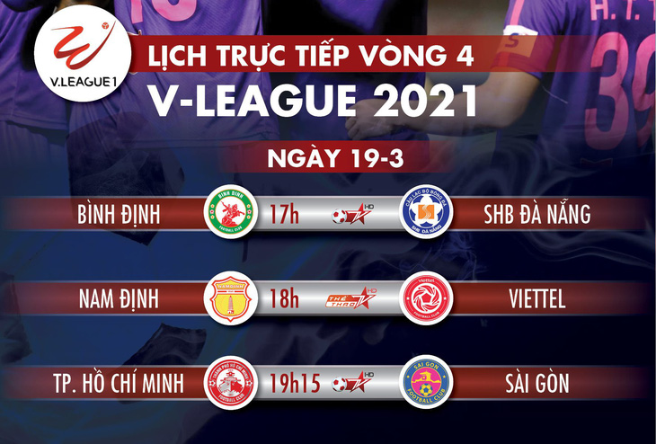 Lịch trực tiếp vòng 4 V-League 2021: Tâm điểm CLB TP.HCM - Sài Gòn - Ảnh 1.