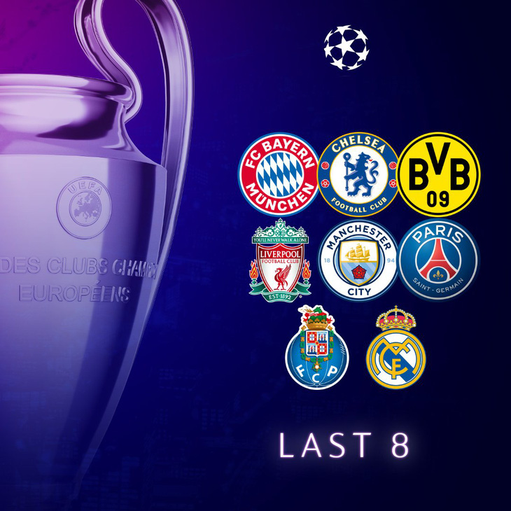 Bóng đá Anh áp đảo vòng tứ kết Champions League - Ảnh 1.