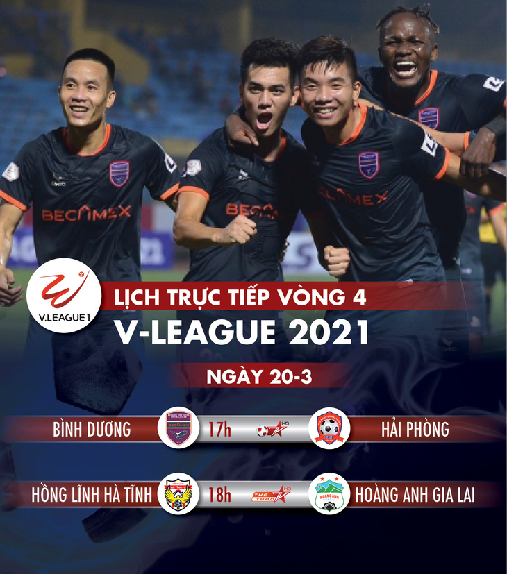 Lịch trực tiếp vòng 4 V-League 2021: HAGL lên đầu bảng? - Ảnh 1.