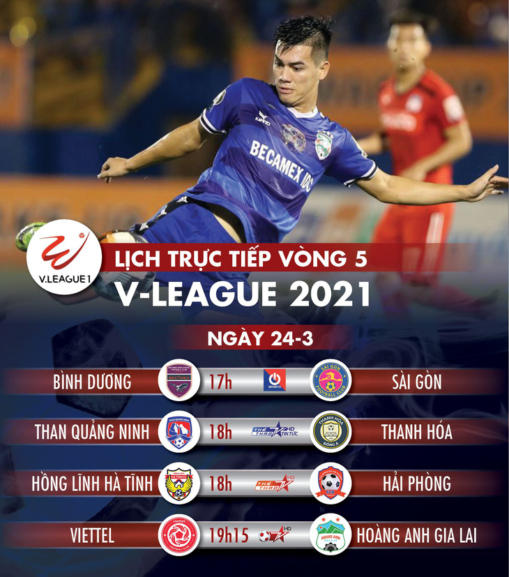 Lịch trực tiếp vòng 5 V-League 2021: Nóng bỏng đại chiến Viettel - HAGL - Ảnh 1.