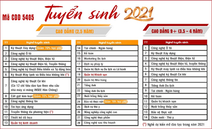 cd kien giang_mau