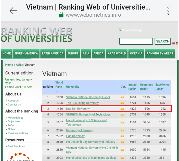 Các trường đại học của Việt Nam trên bảng xếp hạng Webometrics đầu năm 2021 - Ảnh 1.