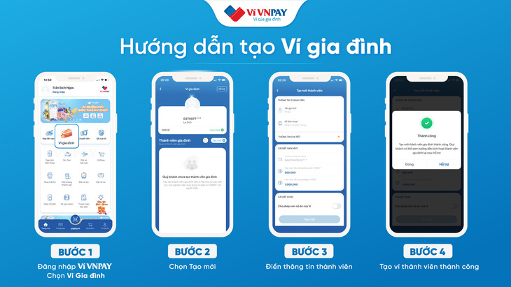 VNPAY trở lại thị trường ví điện tử, ưu tiên tiện ích gia đình - Ảnh 4.