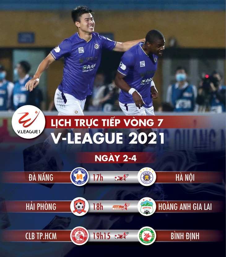 Lịch trực tiếp vòng 7 V-League 2021: Hải Phòng gặp HAGL, Đà Nẵng đụng Hà Nội - Ảnh 1.