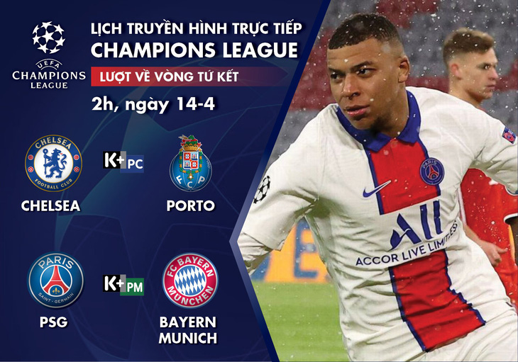 Lịch trực tiếp Champions League: Bayern gặp PSG, chờ Hùm xám ngược dòng - Ảnh 1.