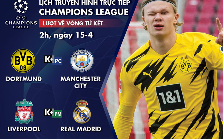 Lịch trực tiếp tứ kết lượt về Champions League: Dortmund - Man City, Liverpool - Real Madrid