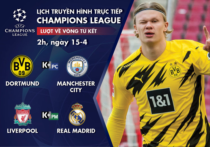 Lịch trực tiếp tứ kết lượt về Champions League: Dortmund - Man City, Liverpool - Real Madrid - Ảnh 1.
