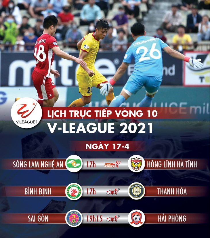 Lịch trực tiếp vòng 10 V-League 2021: SLNA - Hà Tĩnh, Sài Gòn - Hải Phòng - Ảnh 1.