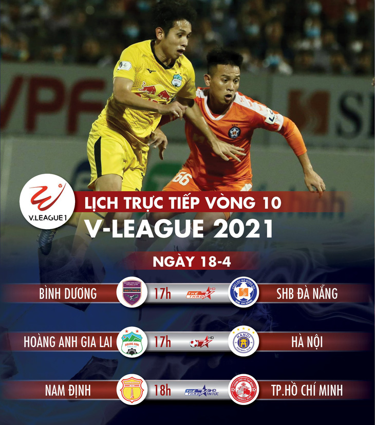 Lịch trực tiếp vòng 10 V-League: Đai chiến HAGL - Hà Nội, hấp dẫn cực độ - Ảnh 1.