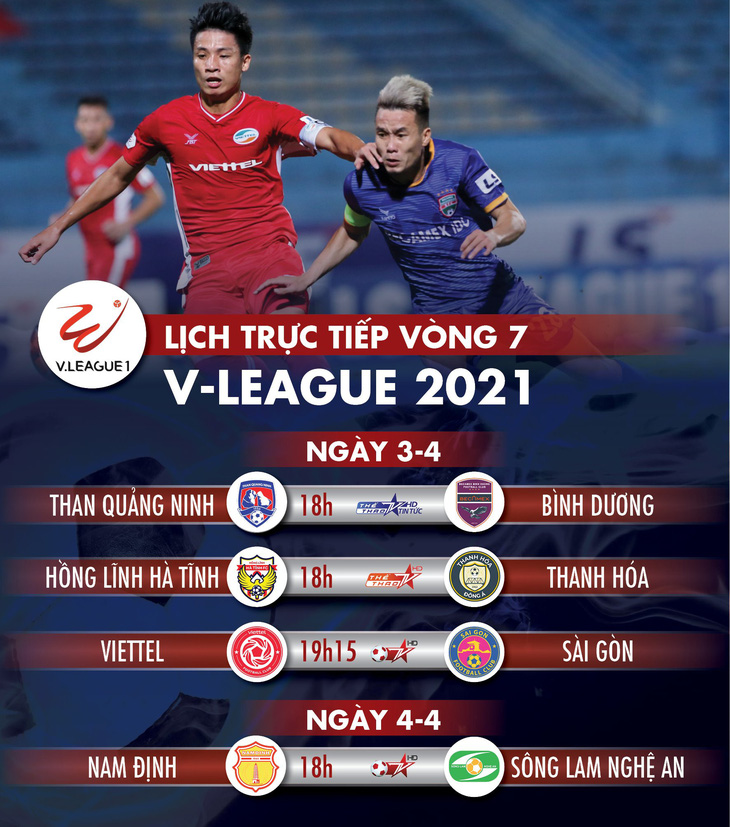 Lịch trực tiếp vòng 7 V-League 2021: Viettel gặp Sài Gòn, Quảng Ninh đụng Bình Dương - Ảnh 1.