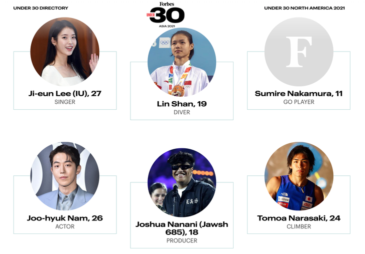 Châu Bùi vào danh sách Under 30 châu Á của Forbes - Ảnh 3.