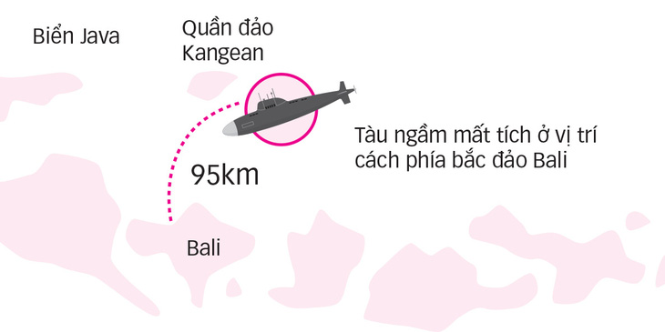 Chạy đua giải cứu tàu ngầm Indonesia - Ảnh 3.