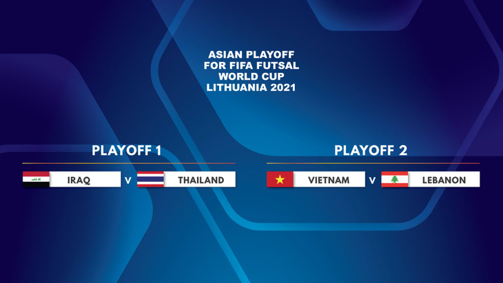 Tuyển Việt Nam tránh được Thái Lan tại play-off tranh vé dự Futsal World Cup - Ảnh 1.