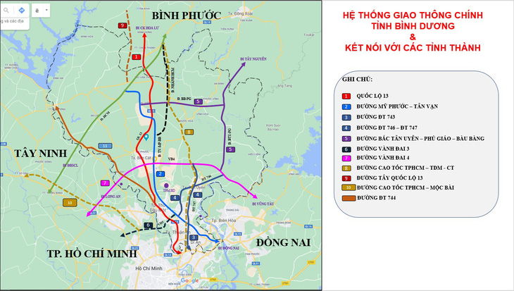 Bình Dương chủ động kết nối vùng - Ảnh 3.