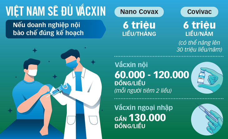 Việt Nam ráo riết tìm mua vắc xin COVID-19 - Ảnh 3.