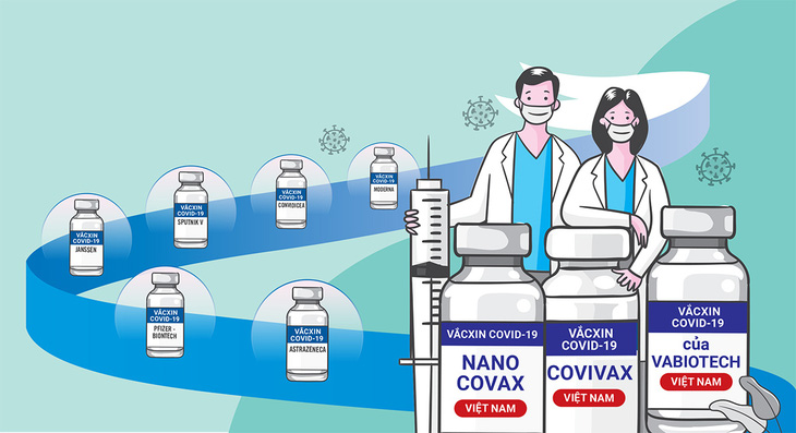 Việt Nam ráo riết tìm mua vắc xin COVID-19 - Ảnh 1.