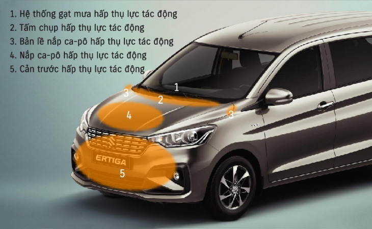 Suzuki Ertiga, lựa chọn đáng cân nhắc cho tài xế công nghệ - Ảnh 3.
