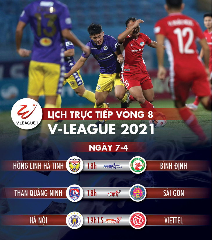 Lịch trực tiếp vòng 8 V-League: Tâm điểm Hà Nội - Viettel - Ảnh 1.