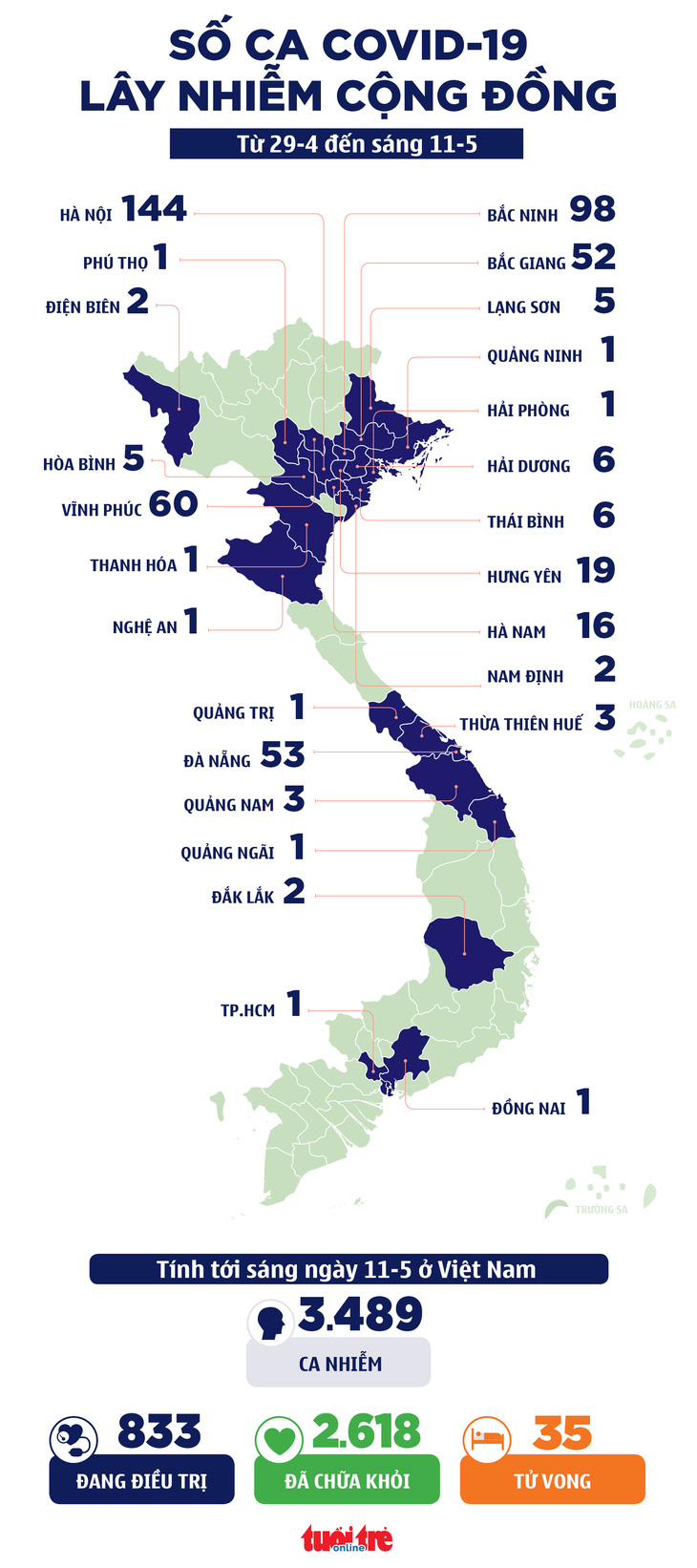 Truy tìm virus corona - Ảnh 2.