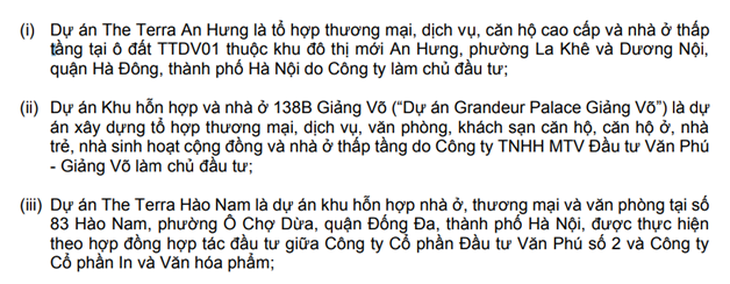 Lãi sau thuế của Văn Phú - Invest tăng 2,7 lần - Ảnh 2.